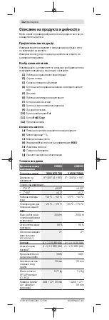 Предварительный просмотр 122 страницы Bosch GIM 120 Original Instructions Manual