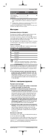 Предварительный просмотр 123 страницы Bosch GIM 120 Original Instructions Manual