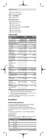 Предварительный просмотр 138 страницы Bosch GIM 120 Original Instructions Manual