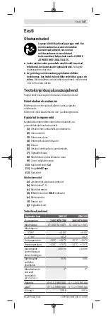 Предварительный просмотр 147 страницы Bosch GIM 120 Original Instructions Manual