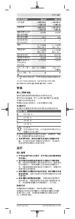 Предварительный просмотр 167 страницы Bosch GIM 120 Original Instructions Manual