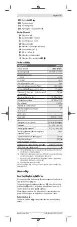 Preview for 17 page of Bosch GIM 60 L Professional Original Instructions Manual