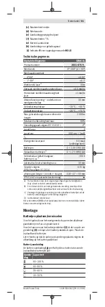 Preview for 61 page of Bosch GIM 60 L Professional Original Instructions Manual