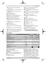 Предварительный просмотр 219 страницы Bosch GKF 1600 CE Professional Original Instructions Manual