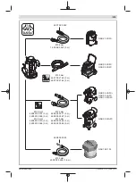 Предварительный просмотр 275 страницы Bosch GKF 1600 CE Professional Original Instructions Manual