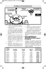 Preview for 48 page of Bosch GKF125CE Operating/Safety Instructions Manual