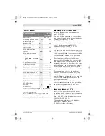 Preview for 273 page of Bosch GKS 160 Professional Original Instructions Manual