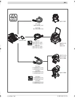 Предварительный просмотр 13 страницы Bosch GKS 165 Professional Original Instructions Manual