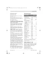 Preview for 313 page of Bosch GKS 18 V-LI Professional Original Instructions Manual