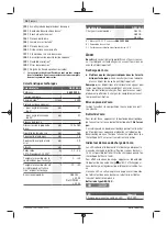 Preview for 16 page of Bosch GKS 185-LI Professional Original Instructions Manual