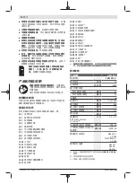 Preview for 30 page of Bosch GKS 185-LI Professional Original Instructions Manual