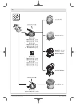 Preview for 84 page of Bosch GKS 185-LI Professional Original Instructions Manual