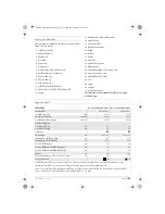 Preview for 37 page of Bosch GKS 235 PROFESSIONAL Operating Instructions Manual