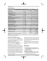 Предварительный просмотр 254 страницы Bosch GKS Professional 18V-57 Original Instructions Manual