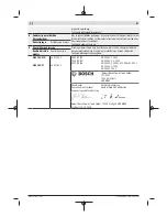 Preview for 291 page of Bosch GKS Professional 18V-57 Original Instructions Manual