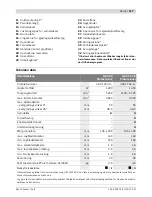 Предварительный просмотр 117 страницы Bosch GKS Professional 55 Original Instructions Manual