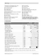 Предварительный просмотр 174 страницы Bosch GKS Professional 55 Original Instructions Manual