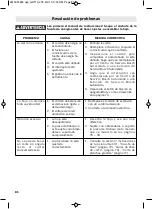 Предварительный просмотр 81 страницы Bosch GKT13-225 Operating/Safety Instructions Manual