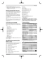 Preview for 5 page of Bosch GlassVAC Original Instructions Manual