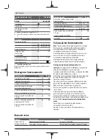 Preview for 26 page of Bosch GlassVAC Original Instructions Manual