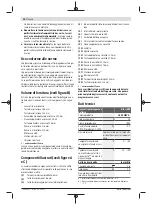 Preview for 30 page of Bosch GlassVAC Original Instructions Manual