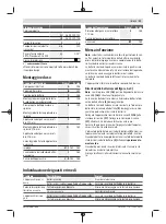 Preview for 31 page of Bosch GlassVAC Original Instructions Manual