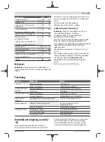 Preview for 45 page of Bosch GlassVAC Original Instructions Manual