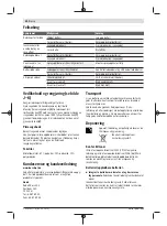 Preview for 50 page of Bosch GlassVAC Original Instructions Manual