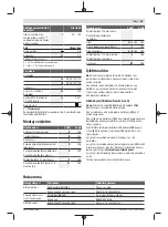 Preview for 63 page of Bosch GlassVAC Original Instructions Manual