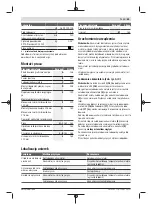 Preview for 69 page of Bosch GlassVAC Original Instructions Manual