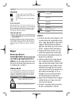 Preview for 80 page of Bosch GlassVAC Original Instructions Manual