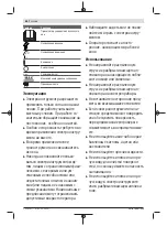 Preview for 86 page of Bosch GlassVAC Original Instructions Manual