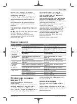 Preview for 95 page of Bosch GlassVAC Original Instructions Manual