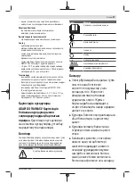 Preview for 97 page of Bosch GlassVAC Original Instructions Manual