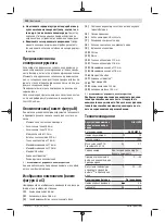 Preview for 110 page of Bosch GlassVAC Original Instructions Manual