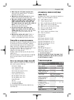 Preview for 115 page of Bosch GlassVAC Original Instructions Manual