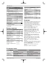 Preview for 116 page of Bosch GlassVAC Original Instructions Manual