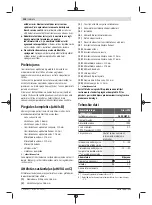 Preview for 138 page of Bosch GlassVAC Original Instructions Manual