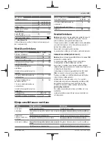 Preview for 139 page of Bosch GlassVAC Original Instructions Manual