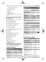 Preview for 143 page of Bosch GlassVAC Original Instructions Manual