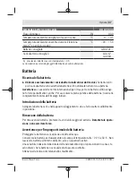 Preview for 47 page of Bosch GLI 12V-330 Original Instructions Manual