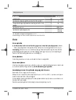 Preview for 54 page of Bosch GLI 12V-330 Original Instructions Manual