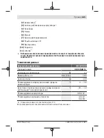 Preview for 135 page of Bosch GLI 12V-330 Original Instructions Manual