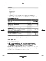 Preview for 152 page of Bosch GLI 12V-330 Original Instructions Manual