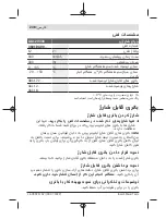 Preview for 238 page of Bosch GLI 12V-330 Original Instructions Manual