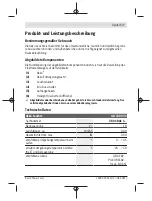 Предварительный просмотр 7 страницы Bosch GLI 18V-300 Original Instructions Manual