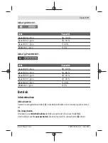 Предварительный просмотр 9 страницы Bosch GLI 18V-300 Original Instructions Manual