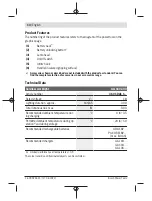 Предварительный просмотр 14 страницы Bosch GLI 18V-300 Original Instructions Manual