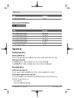 Предварительный просмотр 16 страницы Bosch GLI 18V-300 Original Instructions Manual