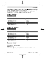 Предварительный просмотр 37 страницы Bosch GLI 18V-300 Original Instructions Manual